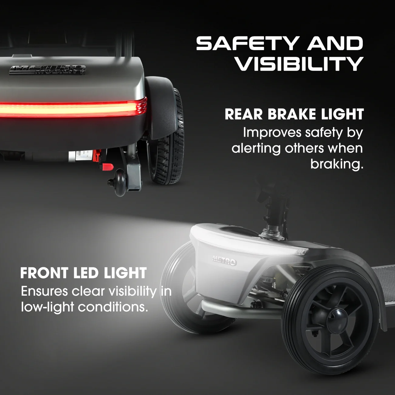 Metro Mobility Powered Scooters, 4 Wheel for Adults Seniors, 265 lbs Capacity Folding Lightweight, 20 Miles Long Travel Range, Air-line Approved Electric Wheelchair with USB Charger Port Black - Image 6