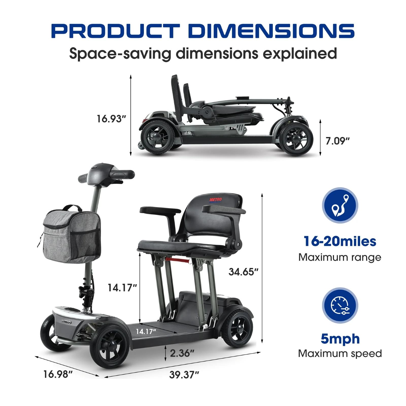 Metro Mobility Powered Scooters, 4 Wheel for Adults Seniors, 265 lbs Capacity Folding Lightweight, 20 Miles Long Travel Range, Air-line Approved Electric Wheelchair with USB Charger Port Black - Image 7