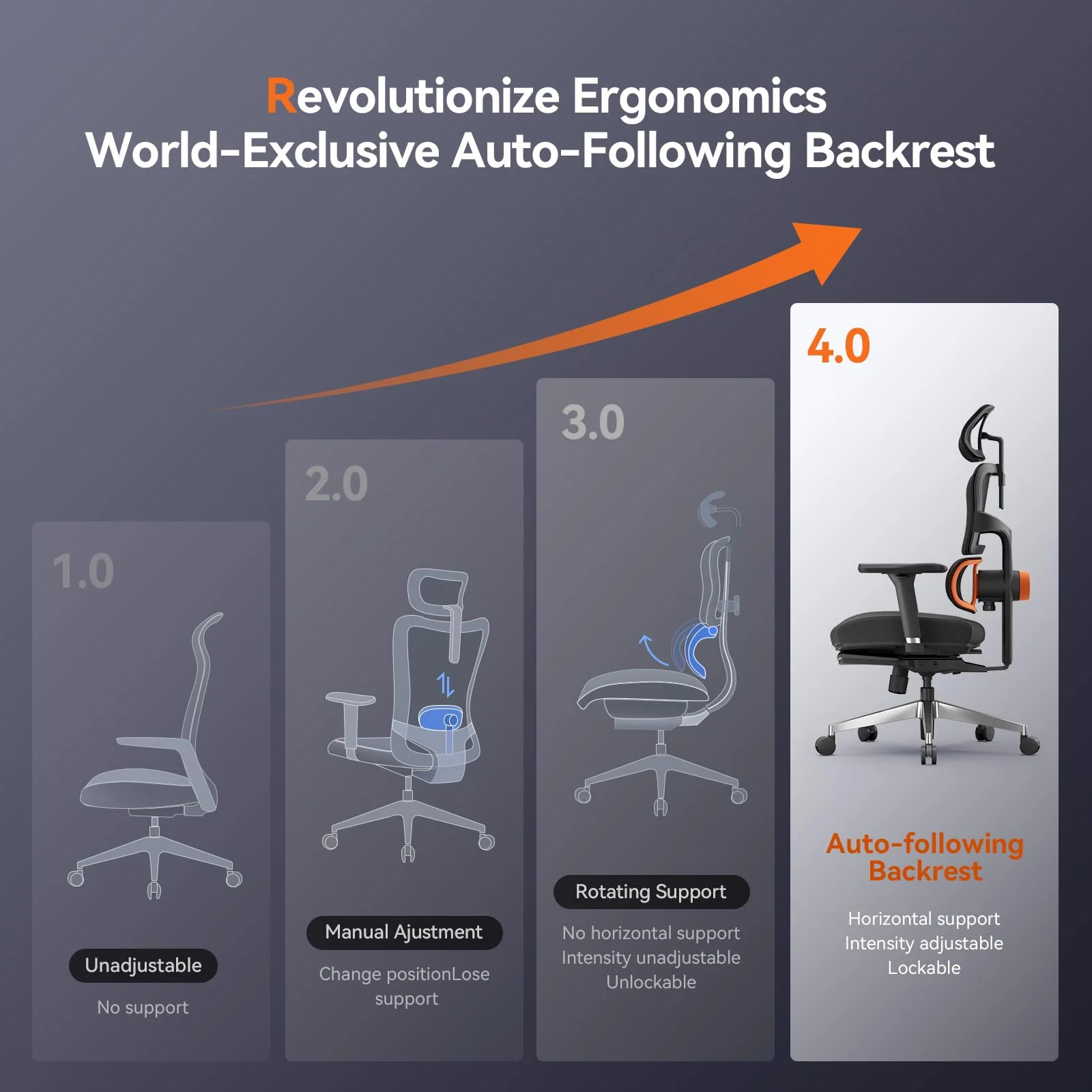 Newtral Ergonomic Office Chair with Footrest - 4D Armrest Recliner Chair - NT002+LAPD-BLACK - Image 4