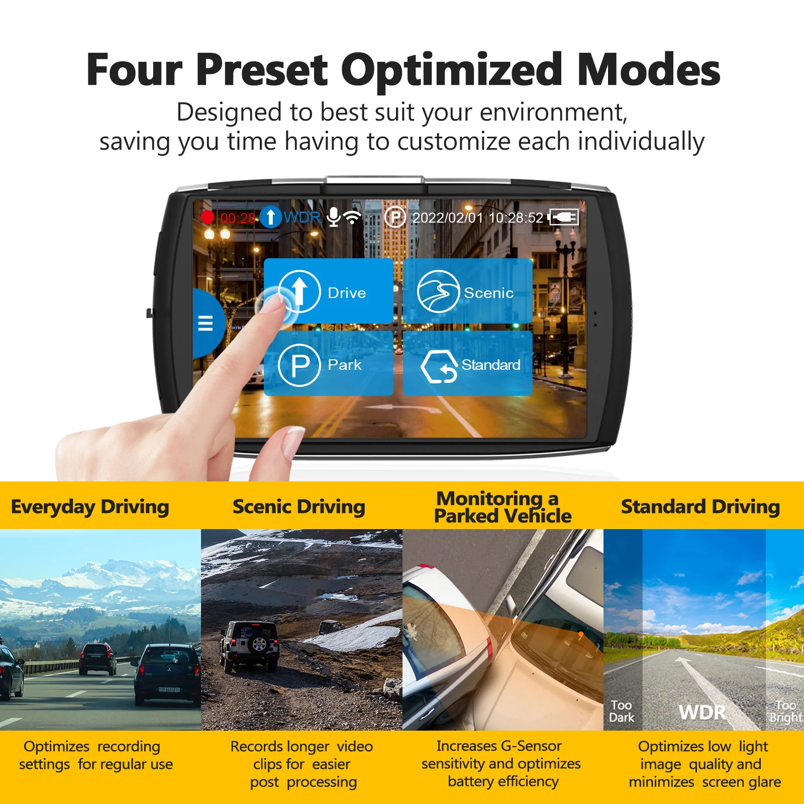 Refurbished: 4K Dash Cam, WiFi&App Connection, 4" Touch Screen, Front and Rear Cam 4K+1080P, WDR, G-Sensor, Loop Recording, 32GB Card Included - Image 5