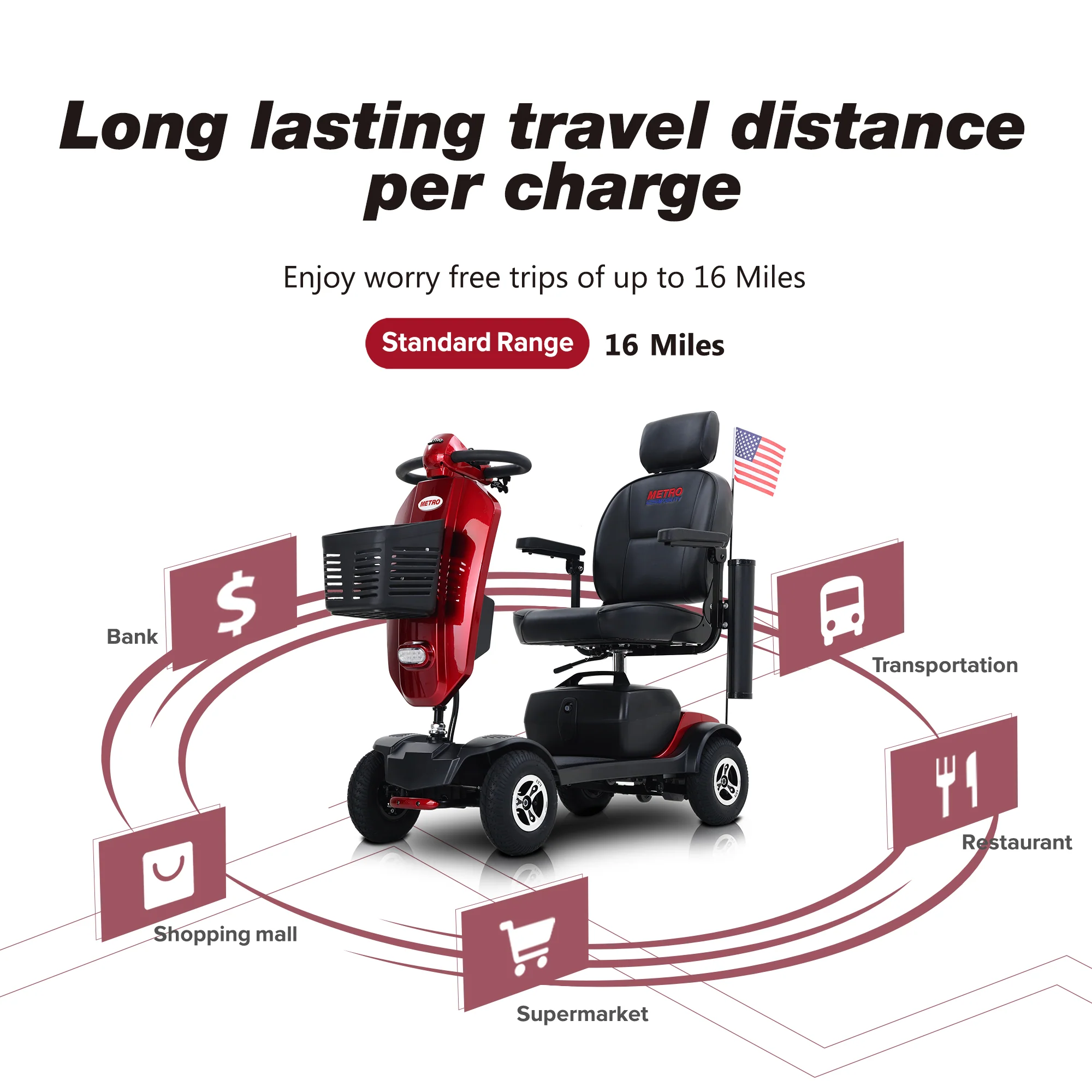 Metro Mobility Elderly Scooter Folding Scooter 4 Wheel Scooter - Red(MAX Plus) - Image 6