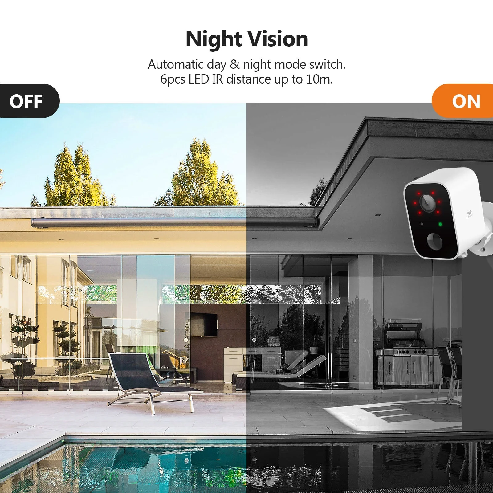 SW03 Wireless Smart Camera with Solar Panel, Includes 16G SD card,3pack - Image 8