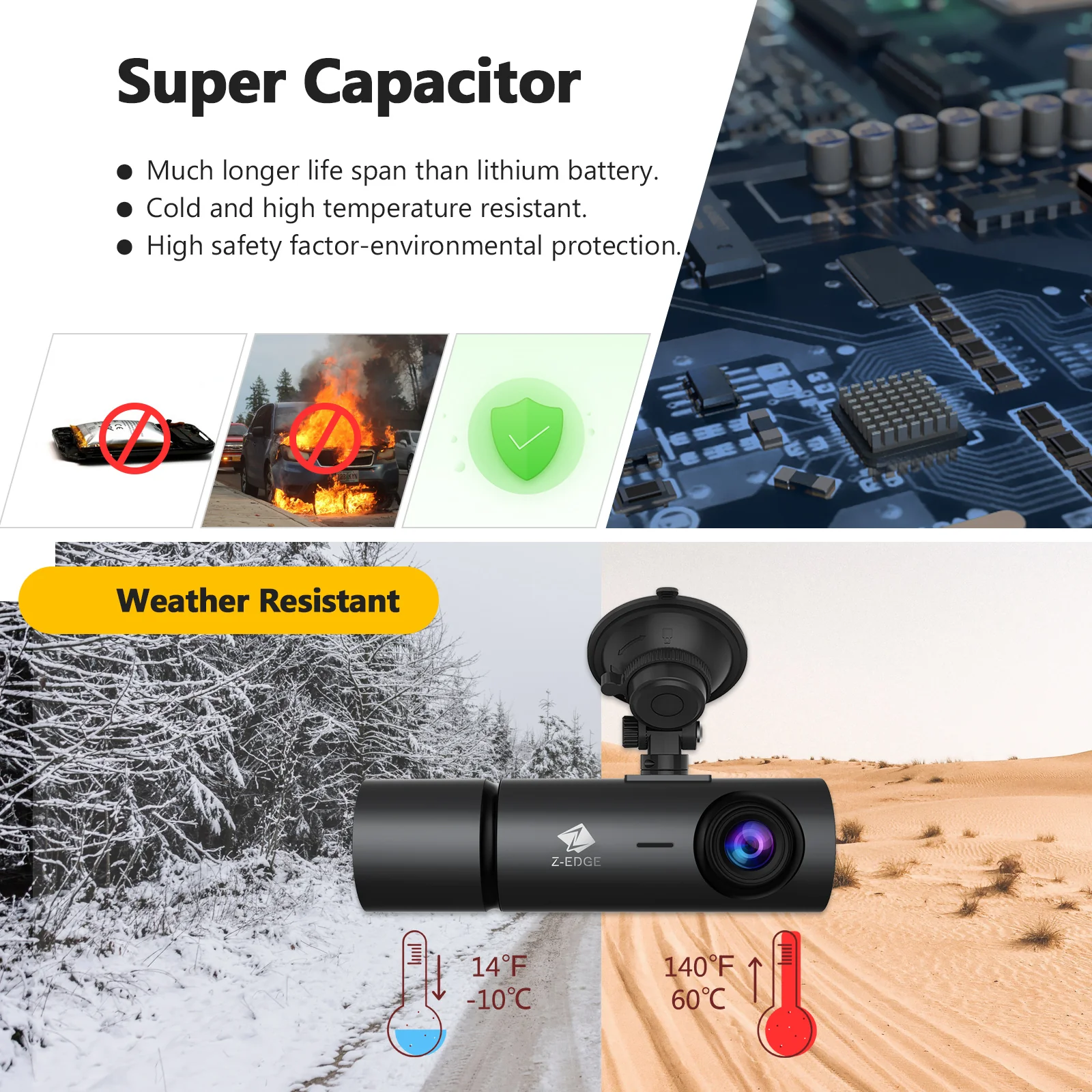 Z-EDGE T3P 4K Dash Cam Front and Rear, 4K 2160P+1080P Front and Inside, 5K Front Dash Cam, 2K 1440P+1080P+1080P WiFi Car Camera, GPS, IR Night Vision, Super Capacitor, 64GB Card Included - Image 7