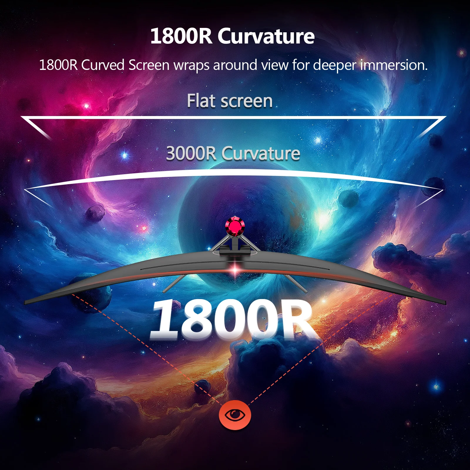 Z-EDGE UG49P 49" 240Hz DQHD Curved 1800R LED Gaming Monitor, 1MS 32:9 5120x1440 HDR Sync PIP/PBP Game Screen - Image 6